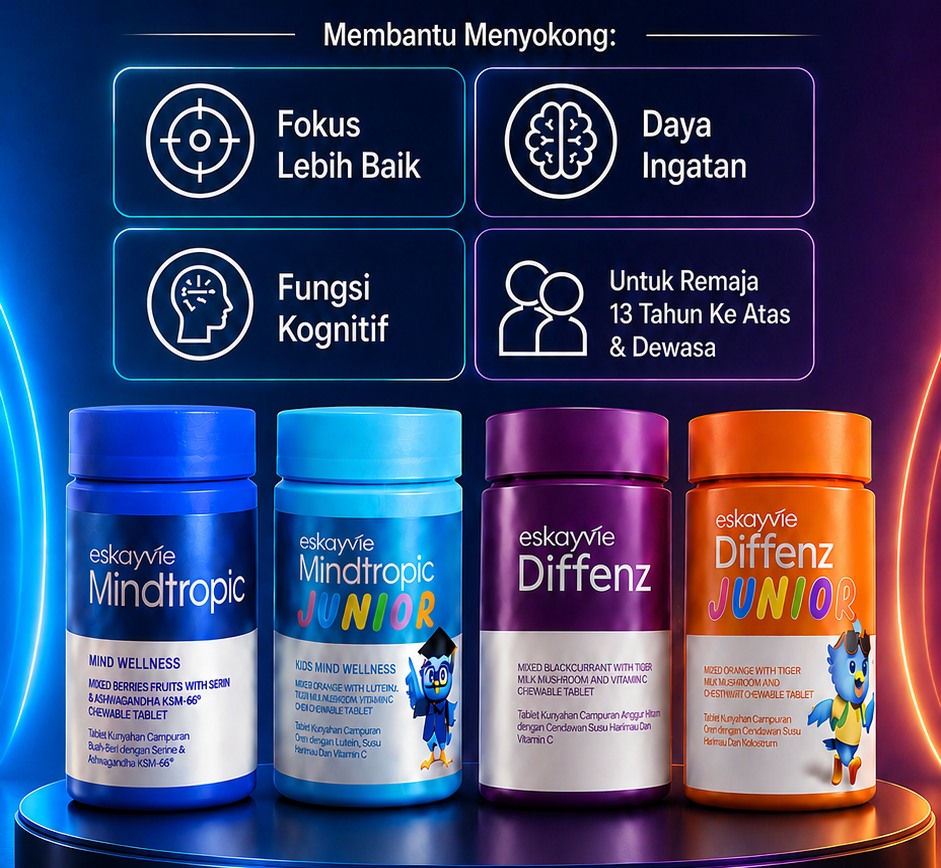 Rangkaian Produk Eskayvie
